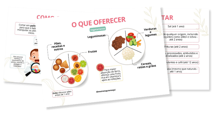 Lâminas para Nutricionistas